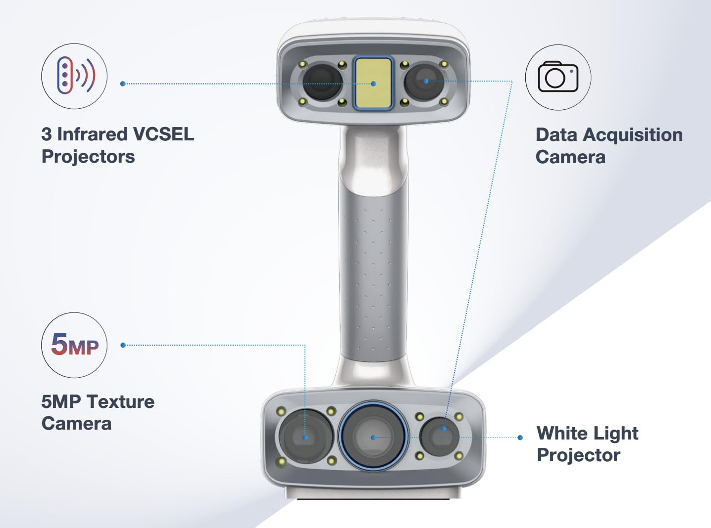 EinScan H2 Hybrid LED and Infrared Light Source Handheld Color 3D Scanner with Solid Edge Shining3D Version CAD Software