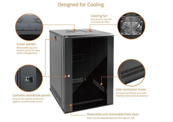 Tecmojo 18U Wall Mount Rack Network Cabinet for 19" IT Equipment,with Lockable Glass Door and Side Panels,Cooling Fan,Black,17.7inch Depth for AV/Computer/Electronics Equipment Data Rack